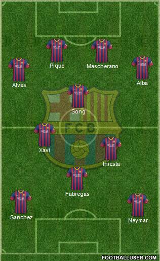 F.C. Barcelona Formation 2014
