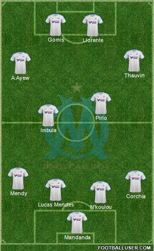 Olympique de Marseille Formation 2014