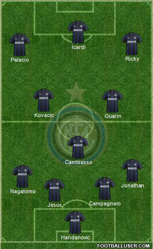 F.C. Internazionale Formation 2014