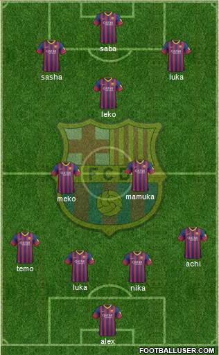 F.C. Barcelona Formation 2014