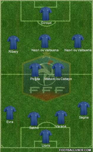 France Formation 2014