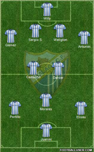 Málaga C.F., S.A.D. Formation 2014