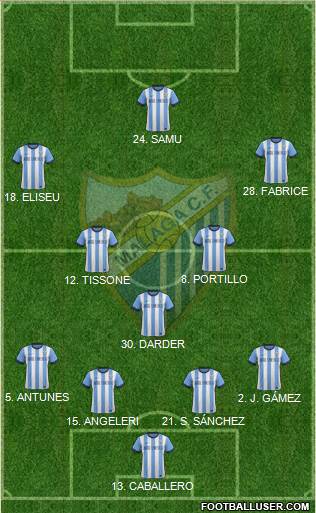 Málaga C.F., S.A.D. Formation 2014