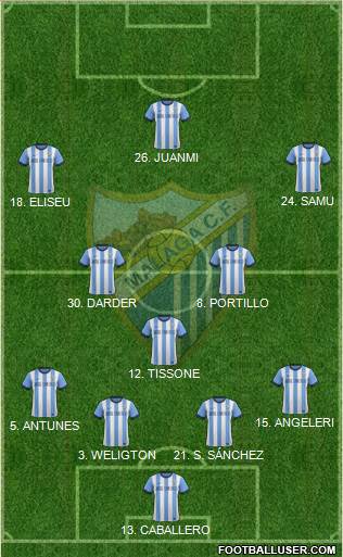 Málaga C.F., S.A.D. Formation 2014