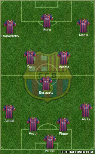 F.C. Barcelona Formation 2014