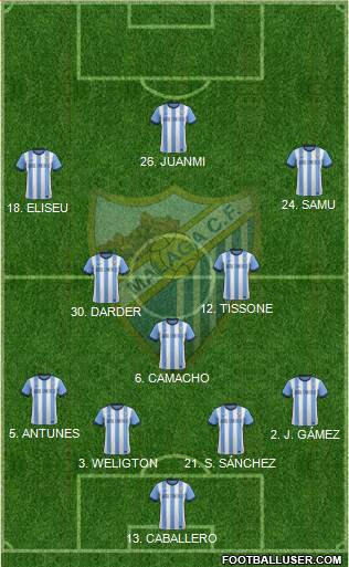 Málaga C.F., S.A.D. Formation 2014