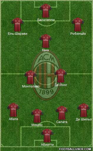 A.C. Milan Formation 2014