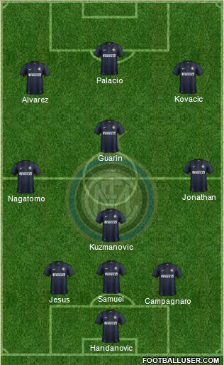 F.C. Internazionale Formation 2014