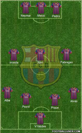 F.C. Barcelona Formation 2014