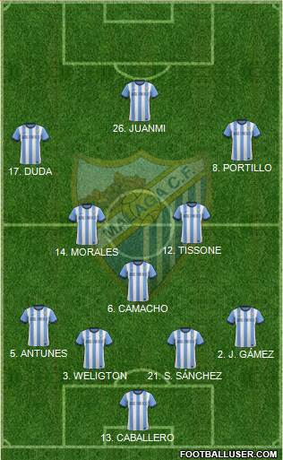Málaga C.F., S.A.D. Formation 2014