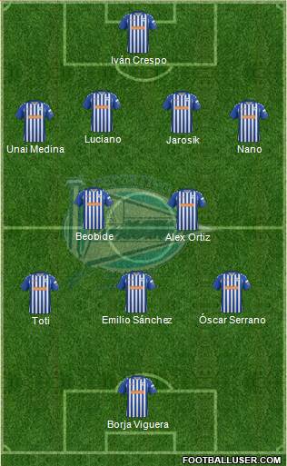 D. Alavés S.A.D. Formation 2014