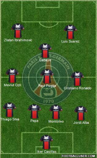Paris Saint-Germain Formation 2014