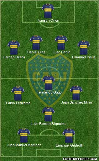 Boca Juniors Formation 2014