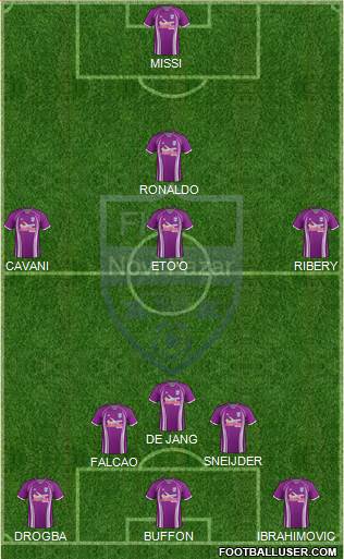 FK Novi Pazar 4-2-3-1 football formation