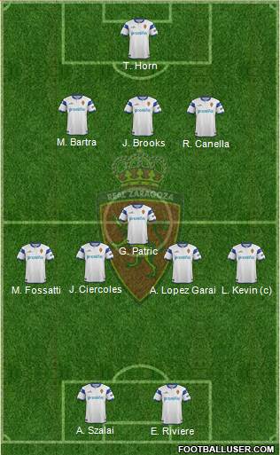 R. Zaragoza S.A.D. Formation 2014