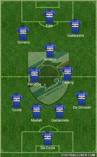 Sampdoria Formation 2014