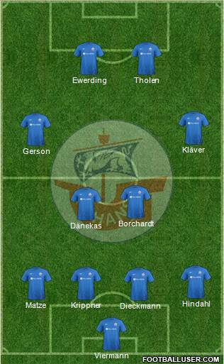 FC Hansa Rostock football formation