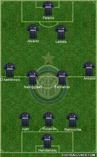 F.C. Internazionale Formation 2014