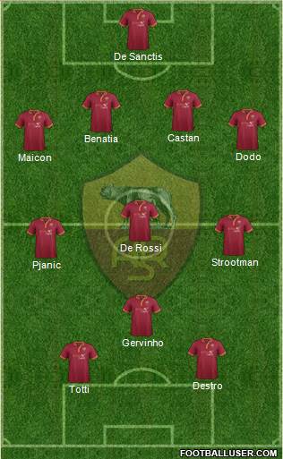 AS Roma Formation 2014