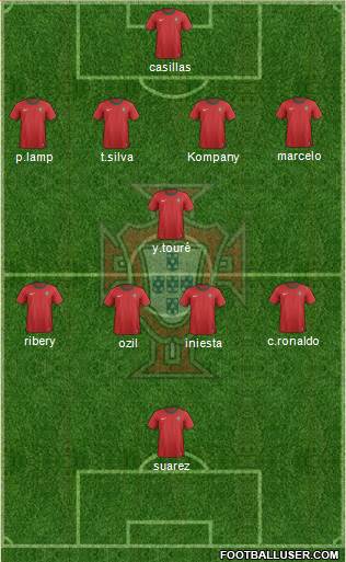 Portugal Formation 2014