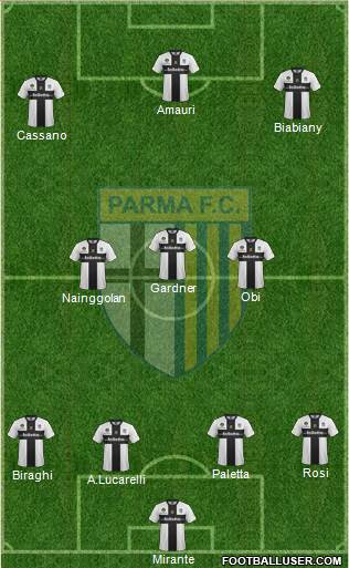 Parma Formation 2014