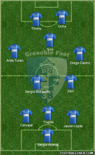Grenoble Foot 38 Formation 2014