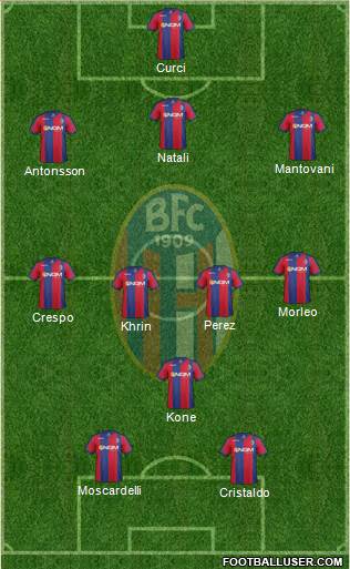 Bologna Formation 2014