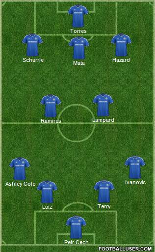 Chelsea Formation 2014