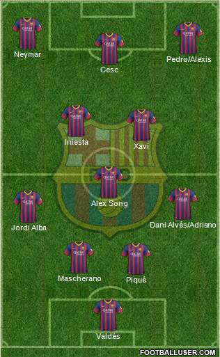 F.C. Barcelona Formation 2014