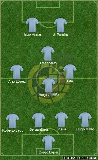 Spain Formation 2014