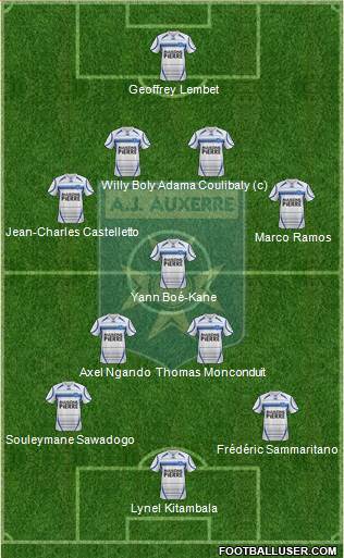 A.J. Auxerre Formation 2014