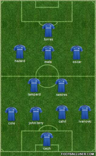 Chelsea Formation 2014