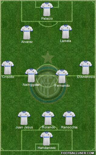 F.C. Internazionale Formation 2014