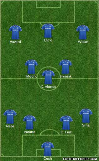 Chelsea Formation 2014