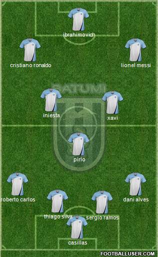 Dinamo Batumi Formation 2014