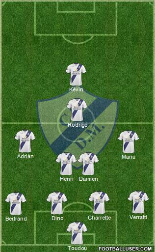 Deportivo Merlo football formation