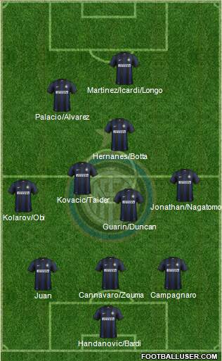 F.C. Internazionale Formation 2014