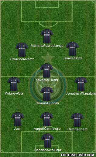 F.C. Internazionale Formation 2014