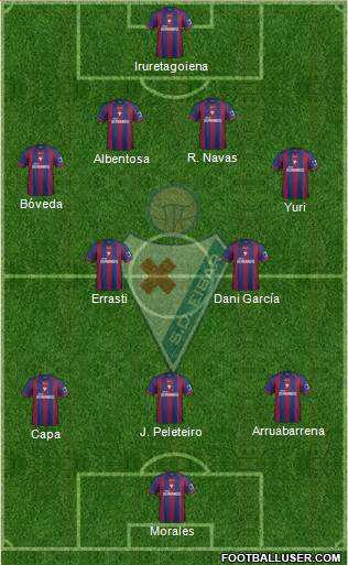 S.D. Eibar S.A.D. Formation 2014
