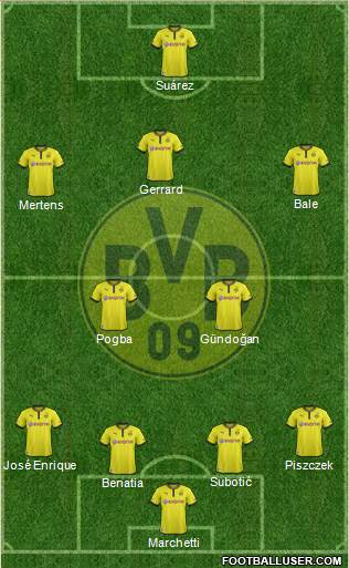 Borussia Dortmund Formation 2014
