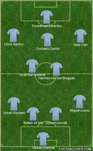 Liverpool Formation 2014