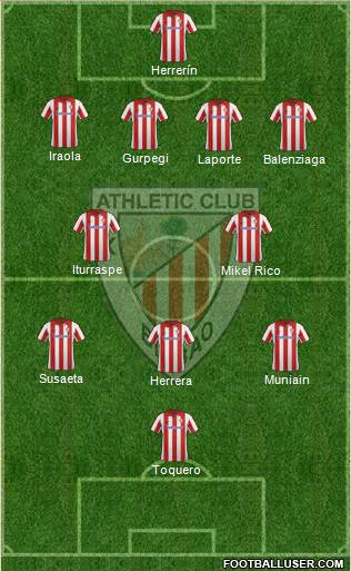 Athletic Club Formation 2014