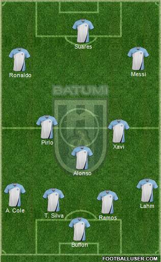 Dinamo Batumi Formation 2014