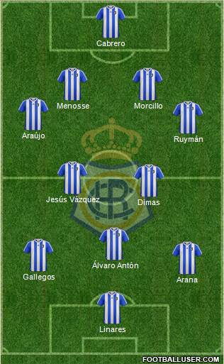 R.C. Recreativo de Huelva S.A.D. Formation 2014