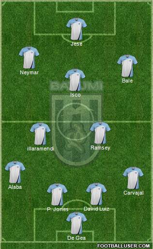 Dinamo Batumi Formation 2014