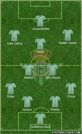 Real Betis B., S.A.D. Formation 2014