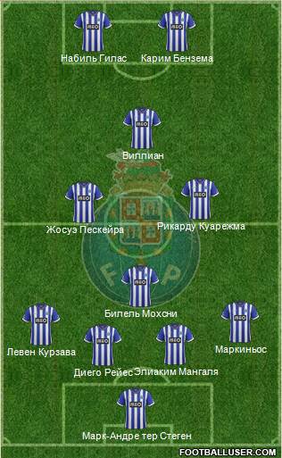 Futebol Clube do Porto - SAD Formation 2014