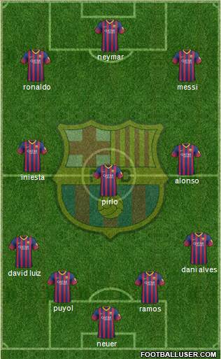 F.C. Barcelona Formation 2014