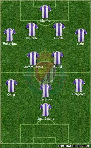 R. Valladolid C.F., S.A.D. Formation 2014
