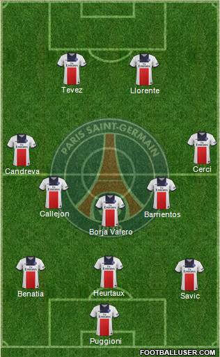 Paris Saint-Germain Formation 2014